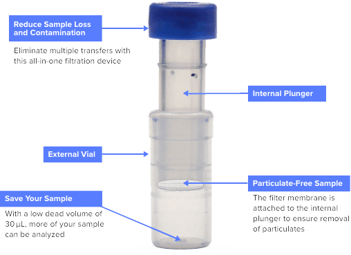 <h3>Thomson SINGLE StEP Nano Filter Vials</h3>
